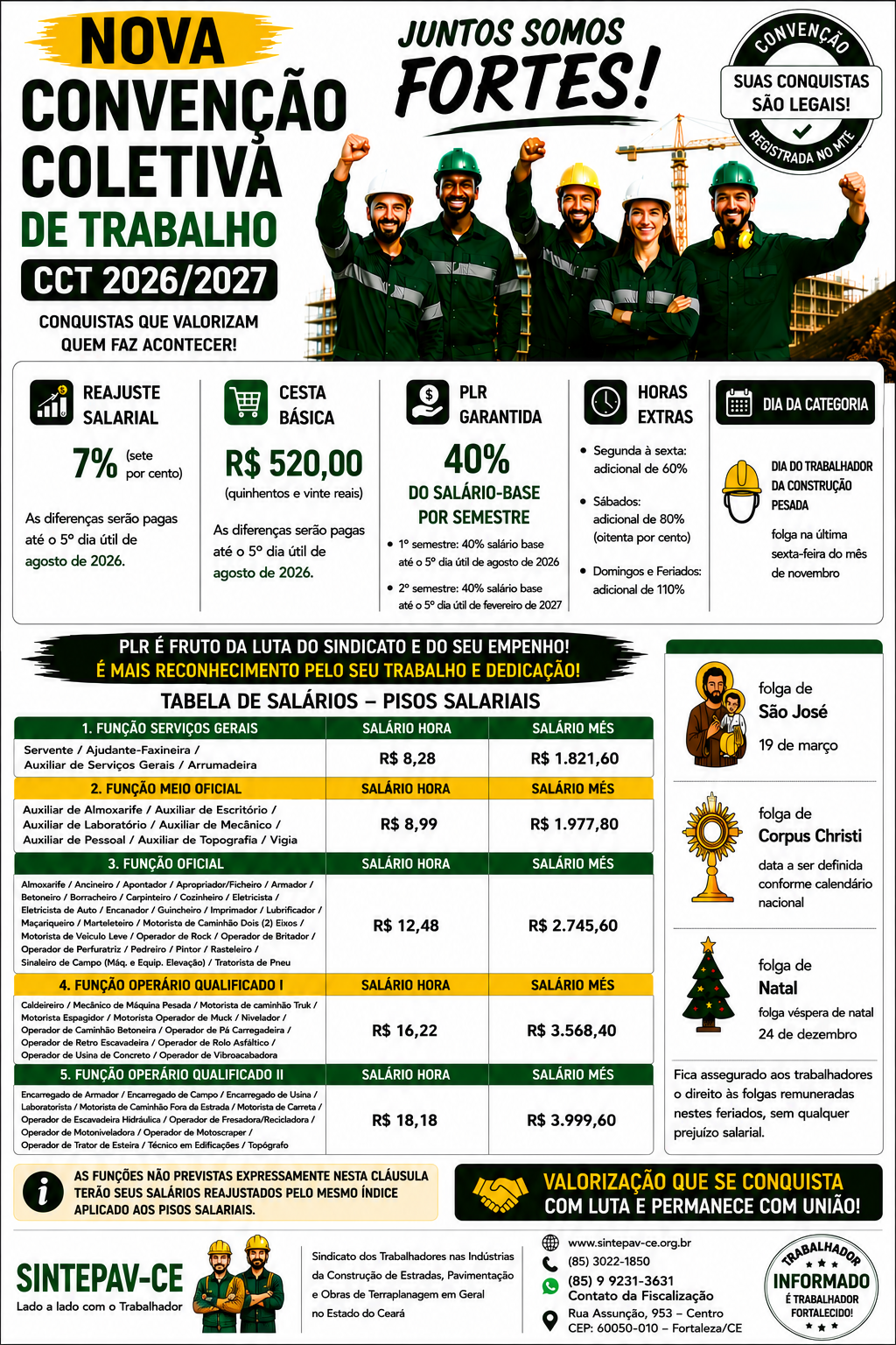 CONVENÇÃO COLETIVA DE TRABALHO 2026/2027